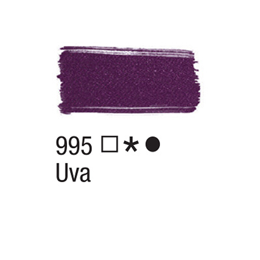 995-Uva